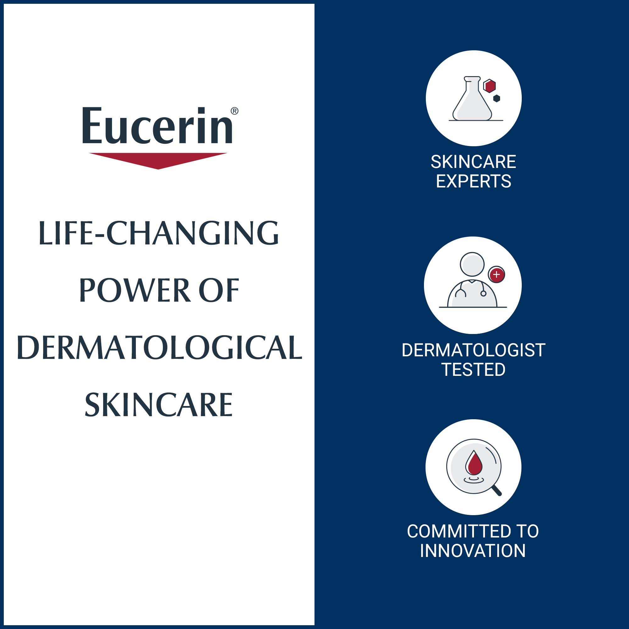 Eucerin Urea Replenishing Face Creme Day 5 Urea Dry Skin